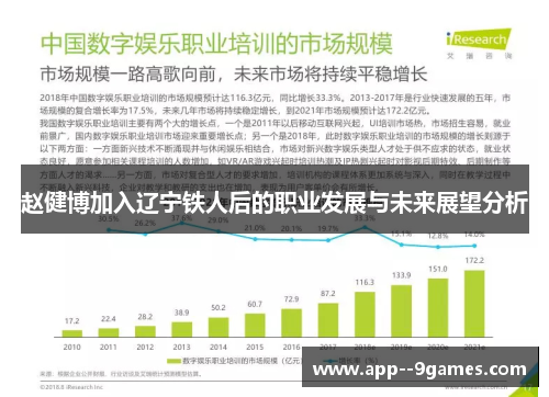 赵健博加入辽宁铁人后的职业发展与未来展望分析