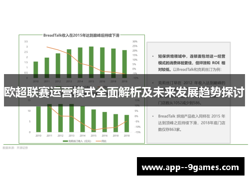 欧超联赛运营模式全面解析及未来发展趋势探讨 欧超联赛运营模式全面解析及未来发展趋势探讨