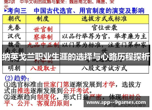 纳英戈兰职业生涯的选择与心路历程探析