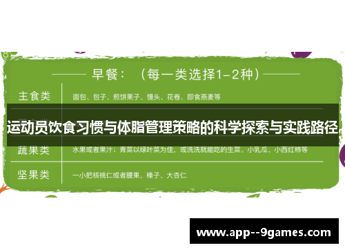 运动员饮食习惯与体脂管理策略的科学探索与实践路径