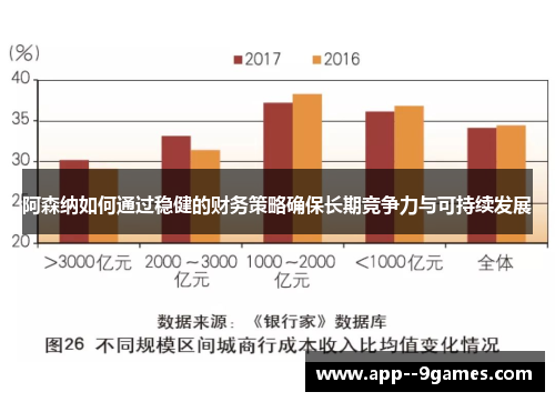 阿森纳如何通过稳健的财务策略确保长期竞争力与可持续发展 阿森纳如何通过稳健的财务策略确保长期竞争力与可持续发展