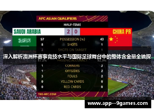 深入解析澳洲杯赛事竞技水平与国际足球舞台中的整体含金量全貌探