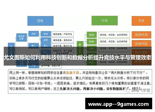 尤文图斯如何利用科技创新和数据分析提升竞技水平与管理效率 尤文图斯如何利用科技创新和数据分析提升竞技水平与管理效率