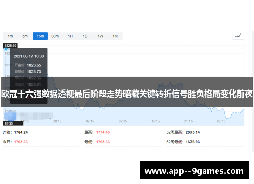 欧冠十六强数据透视最后阶段走势暗藏关键转折信号胜负格局变化前夜 欧冠十六强数据透视最后阶段走势暗藏关键转折信号胜负格局变化前夜