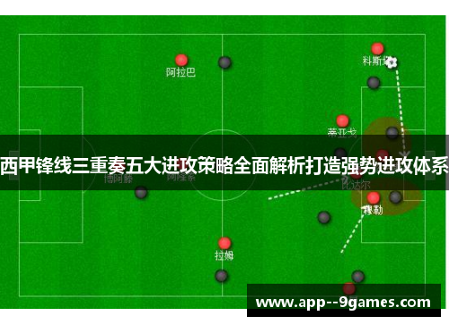 西甲锋线三重奏五大进攻策略全面解析打造强势进攻体系